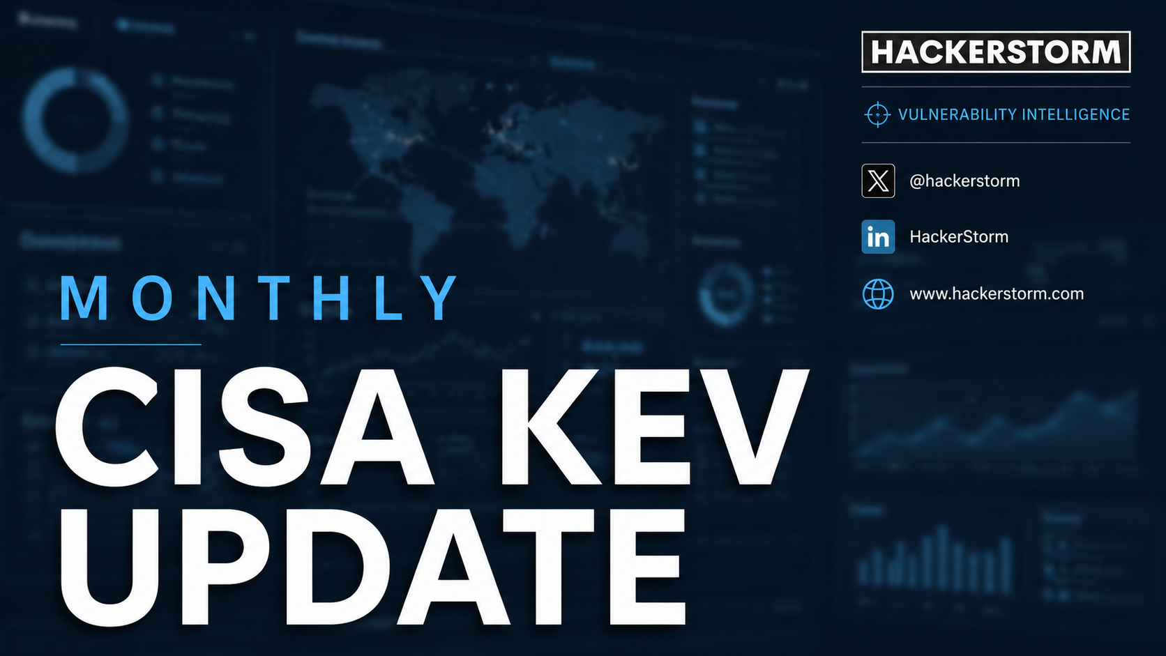 Hackerstorm monthly KEV vulnerability report